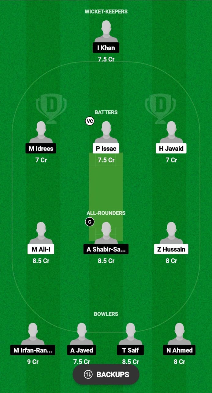 KLZ vs SSF Dream11 Prediction Fantasy Cricket Tips Dream11 Team Malaysia T10 Grand Rumble 