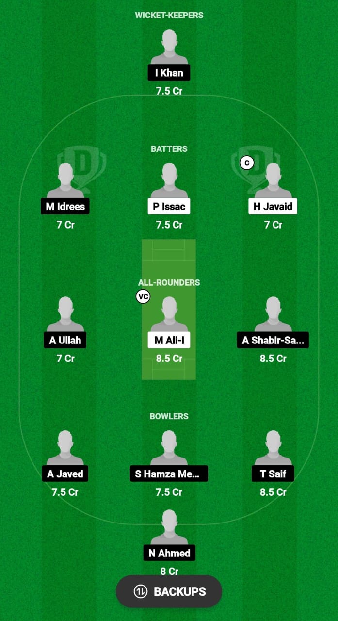 KLZ vs SSF Dream11 Prediction Fantasy Cricket Tips Dream11 Team Malaysia T10 Grand Rumble 