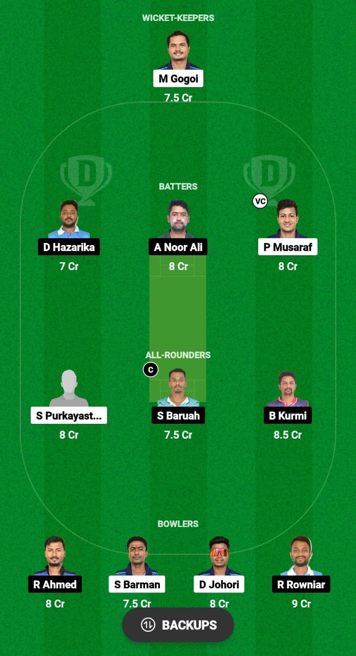 ICL vs BBW Dream11 Prediction Fantasy Cricket Tips Dream11 Team Assam T20 Premier Club Championship