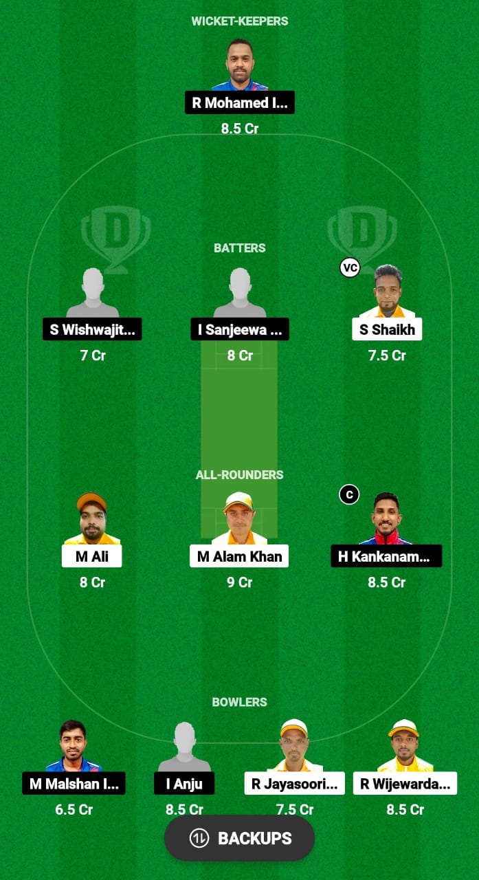 NCMB vs CEC-B Dream11 Prediction Fantasy Cricket Tips Dream11 Team Kuwait T20 Challengers Cup
