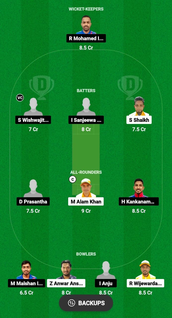 NCMB vs CEC-B Dream11 Prediction Fantasy Cricket Tips Dream11 Team Kuwait T20 Challengers Cup