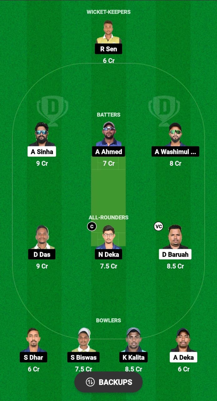 SSR vs TCC Dream11 Prediction Fantasy Cricket Tips Dream11 Team Assam T20 Premier Club Championship 