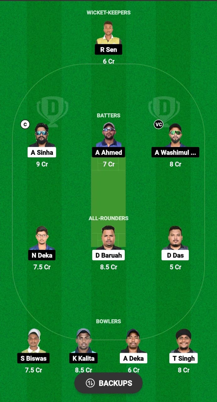 SSR vs TCC Dream11 Prediction Fantasy Cricket Tips Dream11 Team Assam T20 Premier Club Championship 