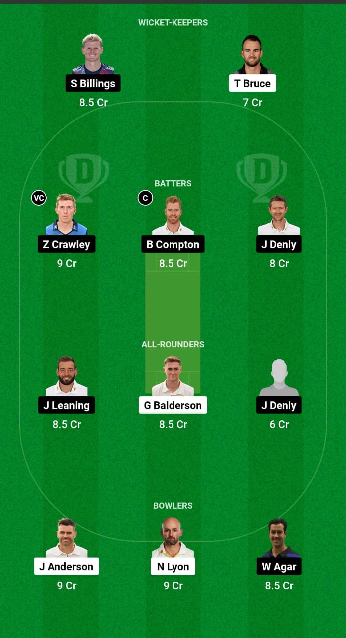 LAN vs KET Dream11 Prediction Fantasy Cricket Tips Dream11 Team English County Championship