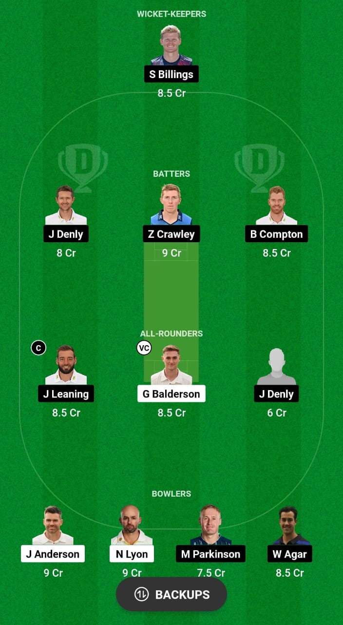 LAN vs KET Dream11 Prediction Fantasy Cricket Tips Dream11 Team English County Championship