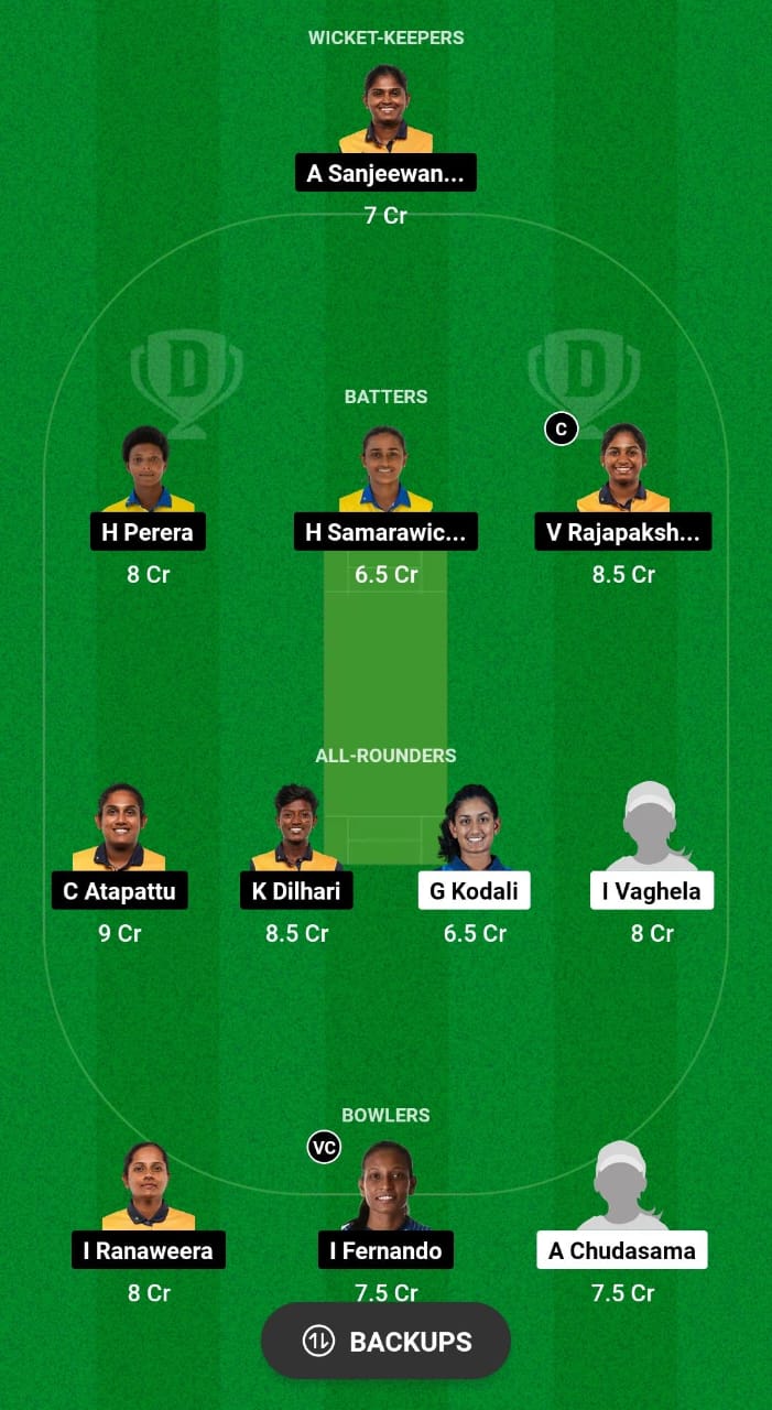 USA-W vs SL-W Dream11 Prediction Fantasy Cricket Tips Dream11 Team ICC Women's T20 World Cup Qualifier 