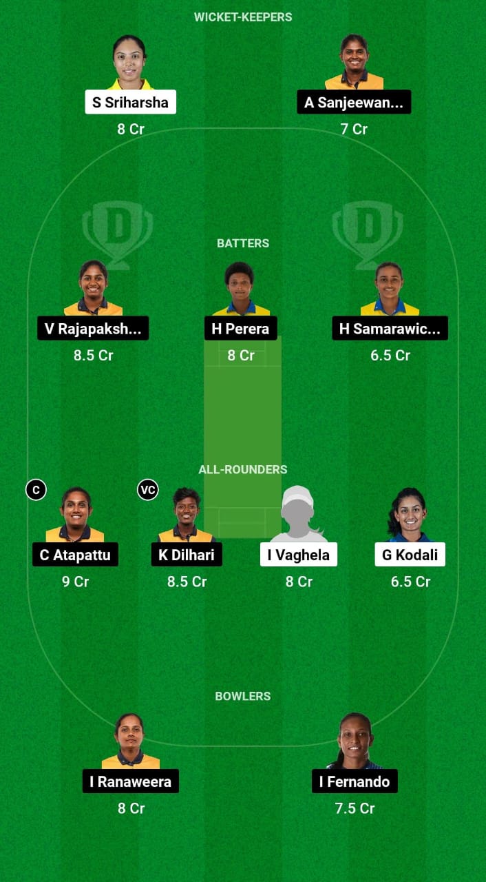 USA-W vs SL-W Dream11 Prediction Fantasy Cricket Tips Dream11 Team ICC Women's T20 World Cup Qualifier 