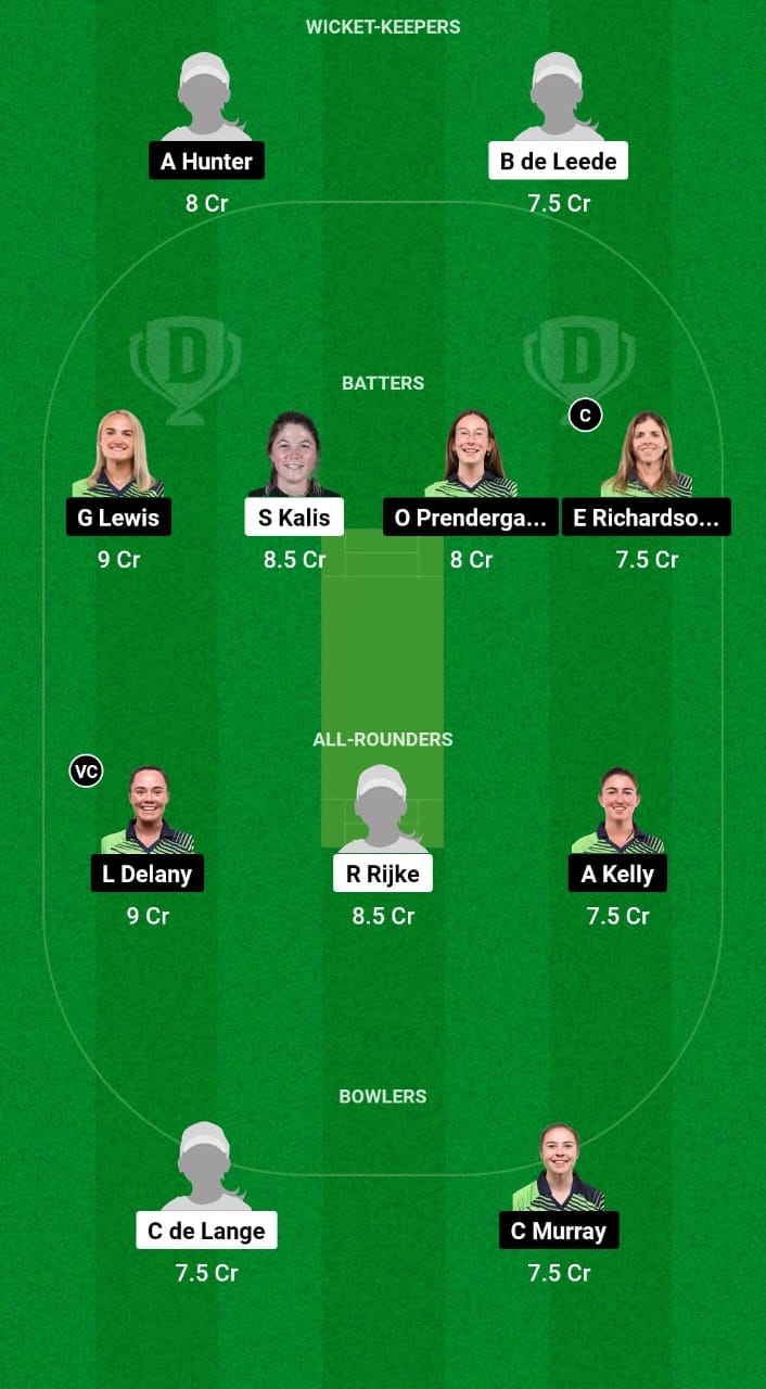 NED-W vs IR-W Dream11 Prediction Fantasy Cricket Tips Dream11 Team ICC Women's T20 World Cup Qualifier