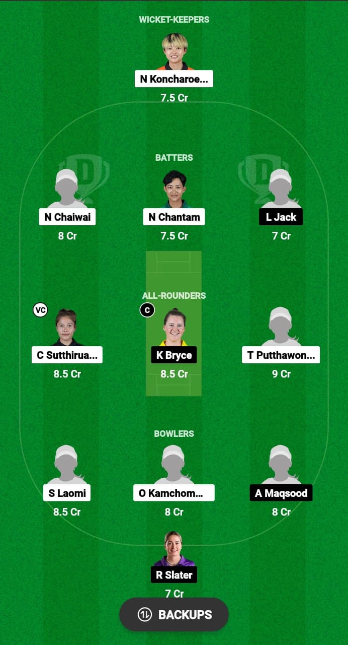 TL-W vs SCO-W Dream11 Prediction Fantasy Cricket Tips Dream11 Team ICC Women's T20 World Cup Qualifier