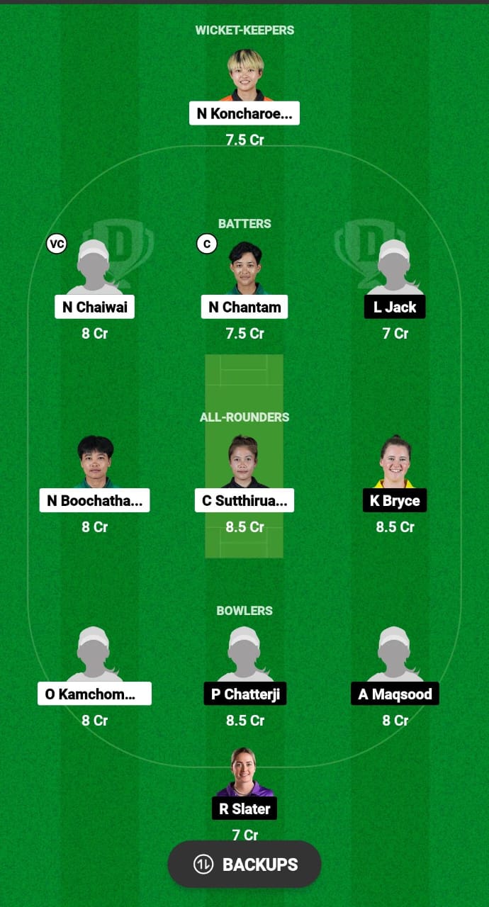 TL-W vs SCO-W Dream11 Prediction Fantasy Cricket Tips Dream11 Team ICC Women's T20 World Cup Qualifier