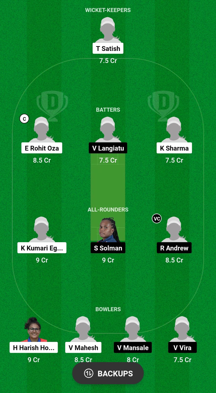 UAE-W vs VAN-W Dream11 Prediction Fantast Cricket Tips Dream11 Team ICC Women's T20 World Cup Qualifier