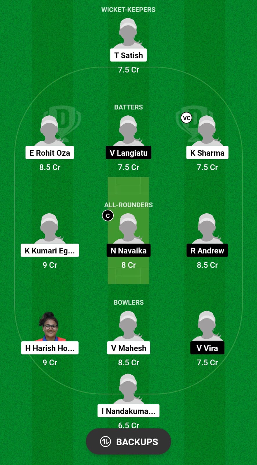 UAE-W vs VAN-W Dream11 Prediction Fantast Cricket Tips Dream11 Team ICC Women's T20 World Cup Qualifier