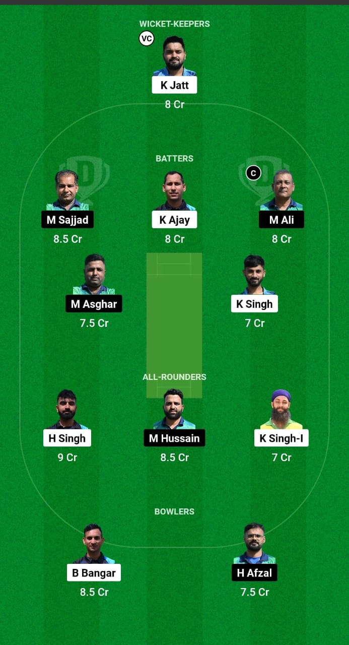 ALB vs FOR Dream11 Prediction Fantasy Cricket Tips Dream11 Team ECS T10 Italy