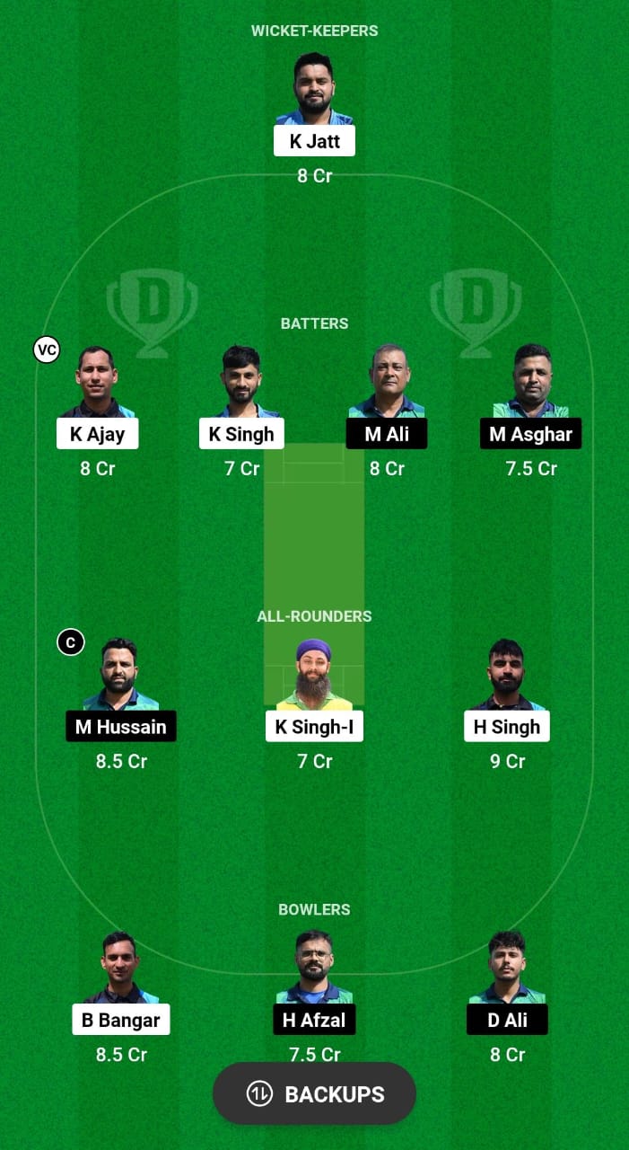 ALB vs FOR Dream11 Prediction Fantasy Cricket Tips Dream11 Team ECS T10 Italy