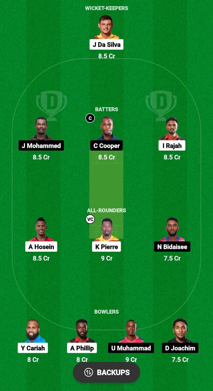 QPCC vs PPSC Dream11 Prediction Fantasy Cricket Tips Dream11 Team West Indies Trinidad T20