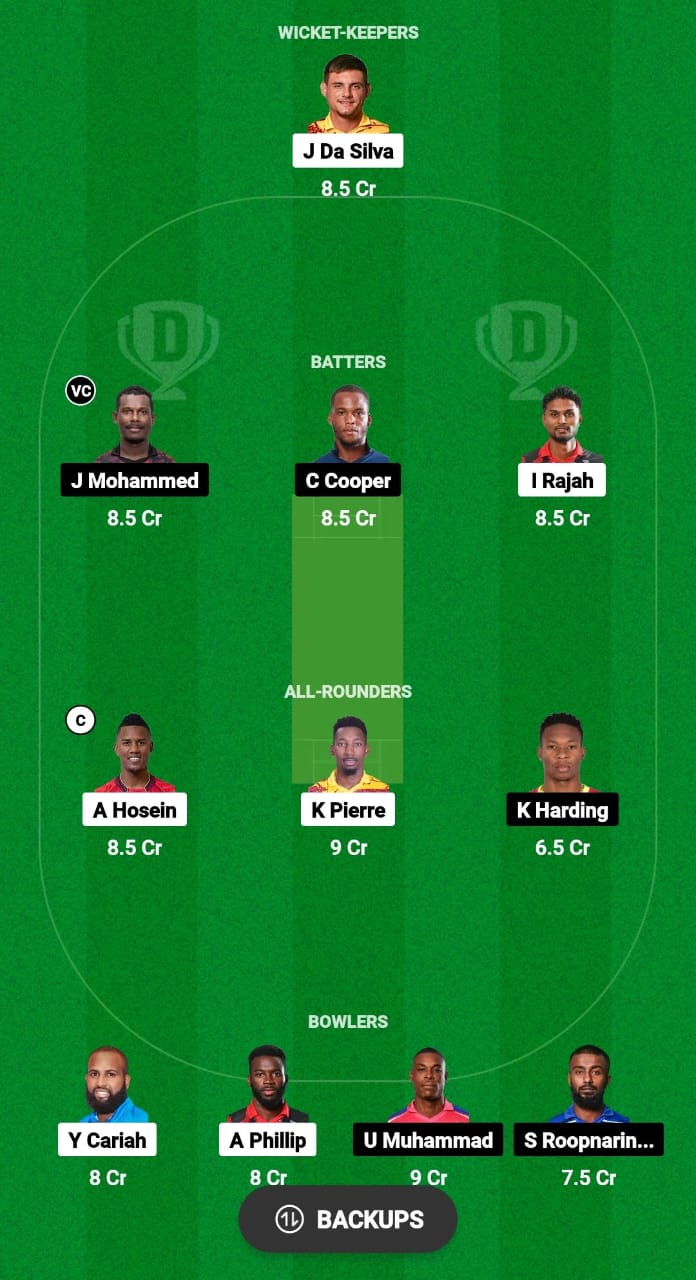 QPCC vs PPSC Dream11 Prediction Fantasy Cricket Tips Dream11 Team West Indies Trinidad T20