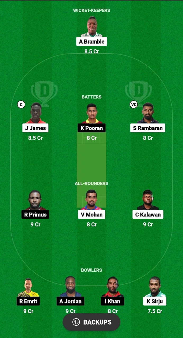 CRU vs CS Dream11 Prediction Fantasy Cricket Tips Dream11 Team West Indies Trinidad T20