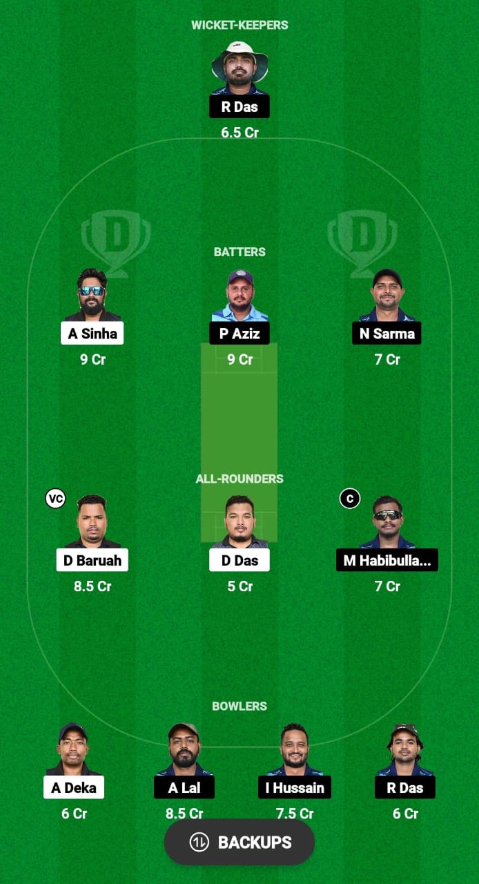 SSR vs RCA Dream11 Prediction Fantasy Cricket Tips Dream11 Team Assam T20 Premier Club Championship