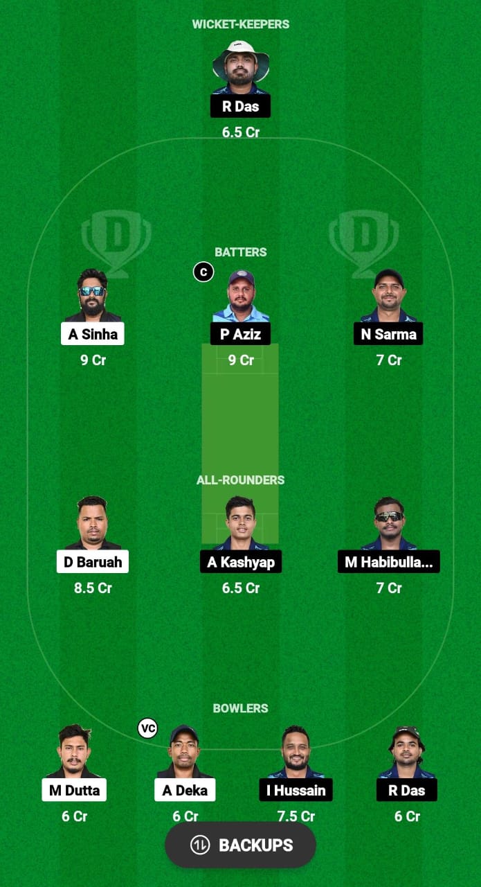 SSR vs RCA Dream11 Prediction Fantasy Cricket Tips Dream11 Team Assam T20 Premier Club Championship