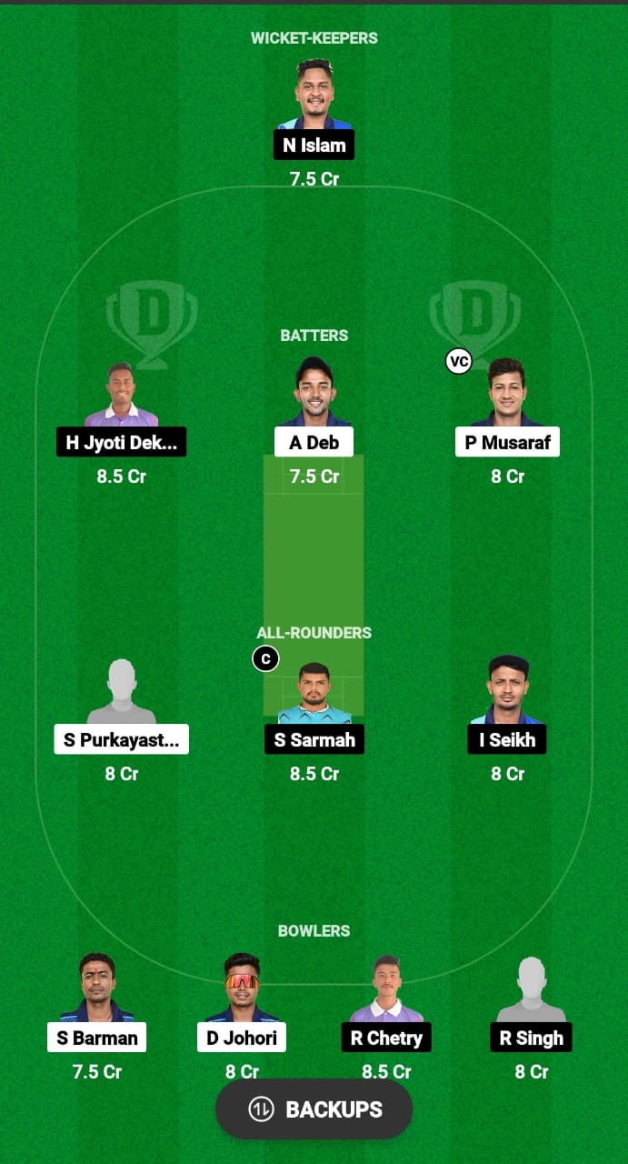 ICL vs SUP Dream11 Prediction 