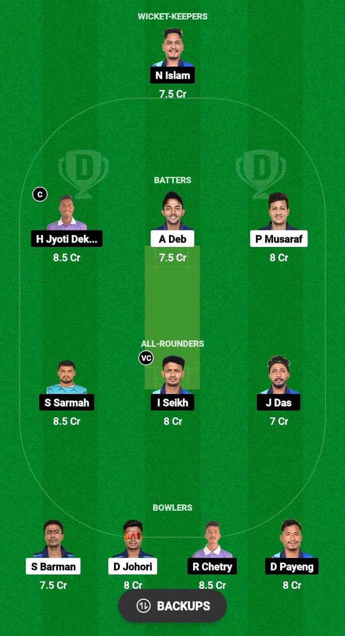 ICL vs SUP Dream11 Prediction 