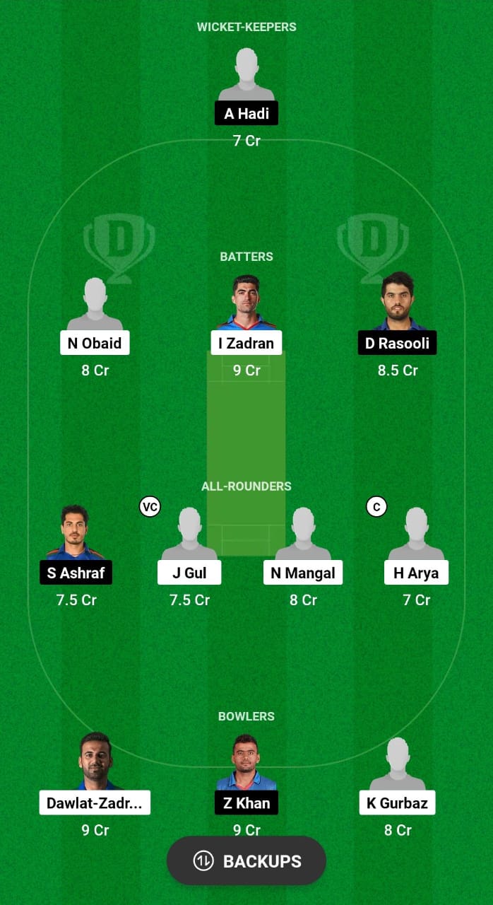 IH-W vs GQ-W Dream11 Prediction 