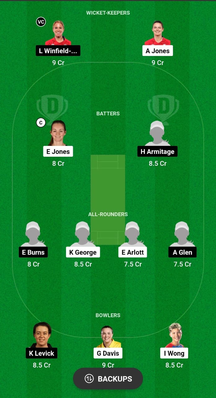 CES vs NOD Dream11 Prediction 