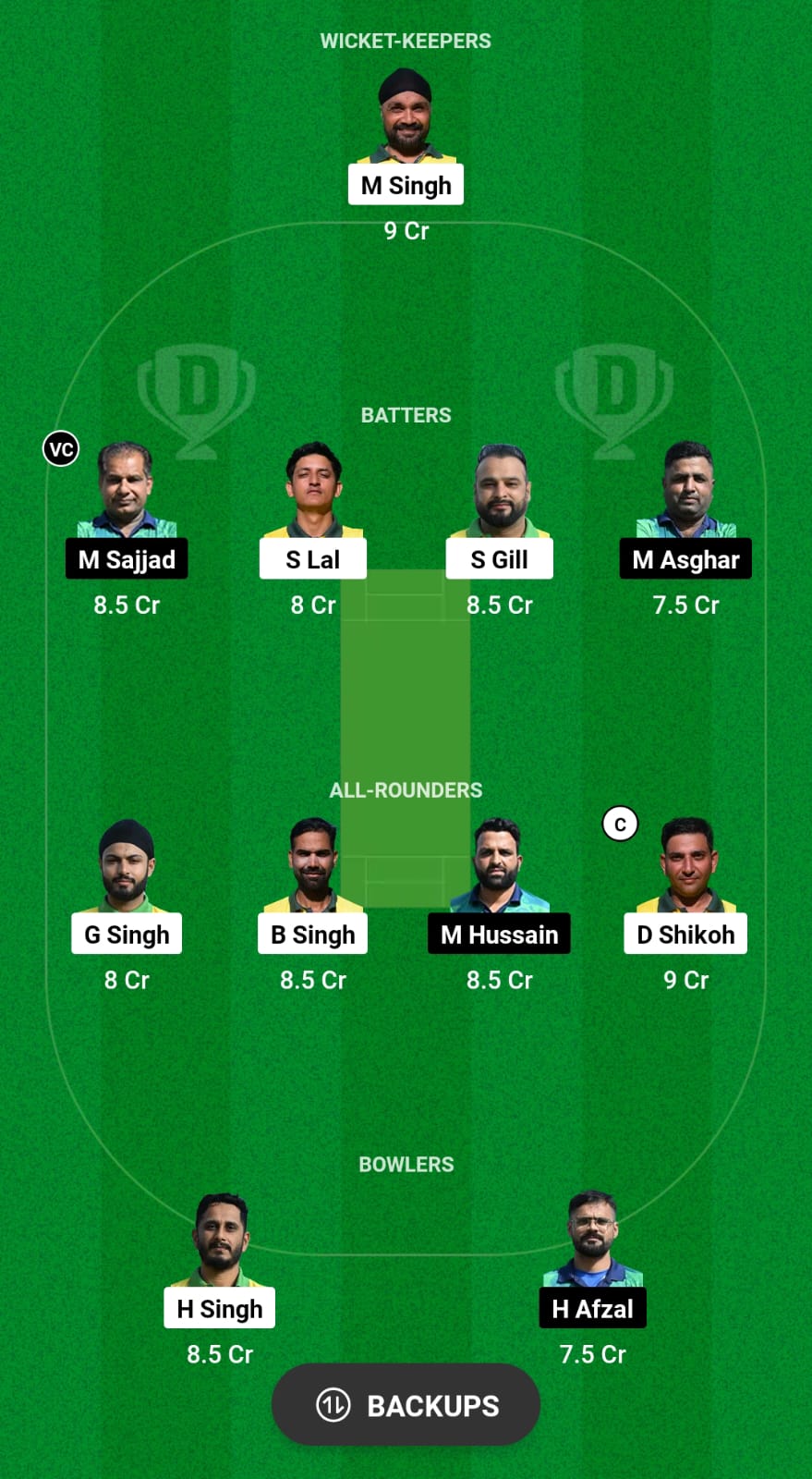 CES vs NOD Dream11 Prediction 