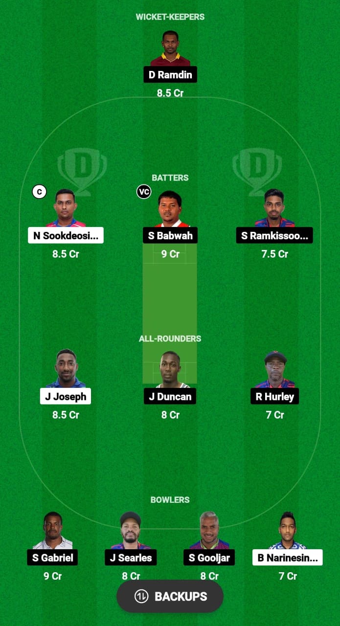 PSC vs WSC Dream11 Prediction Fantasy Cricket Tips Dream11 Team West Indies T20 Trinidad Div 2