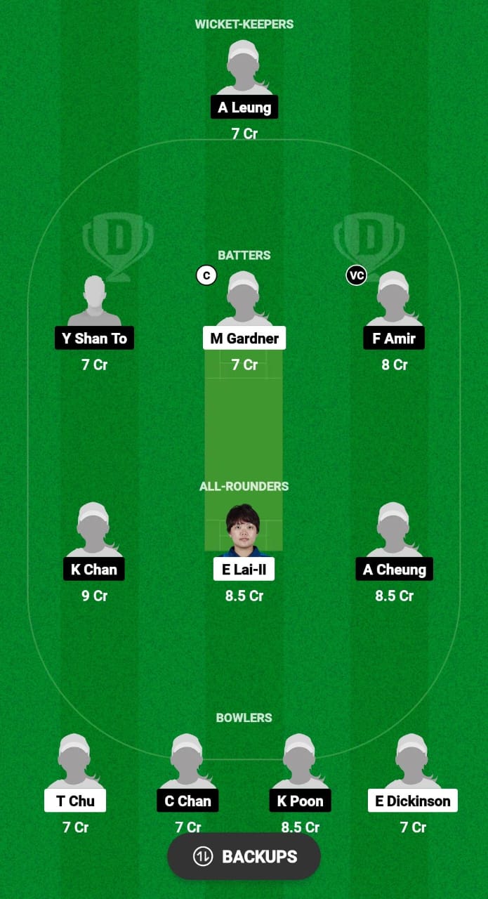 HCCW vs CCCW Dream11 Prediction 