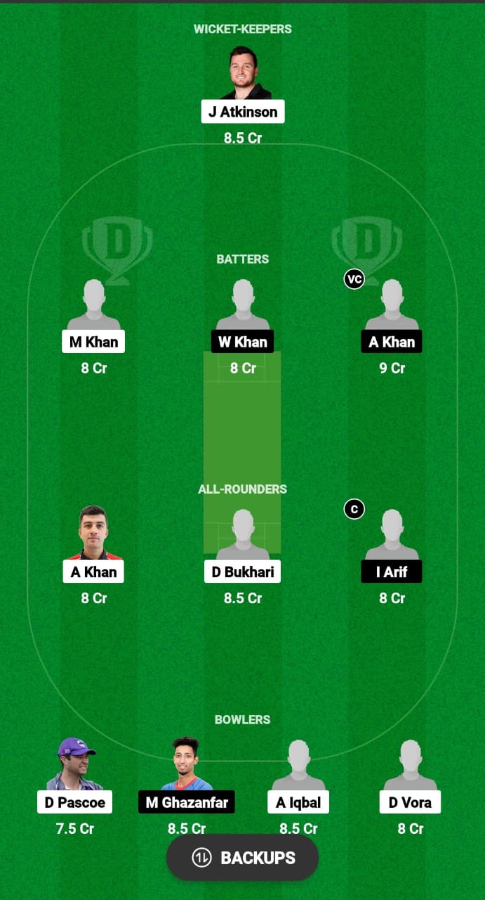 KCC vs USRC Dream11 Prediction 