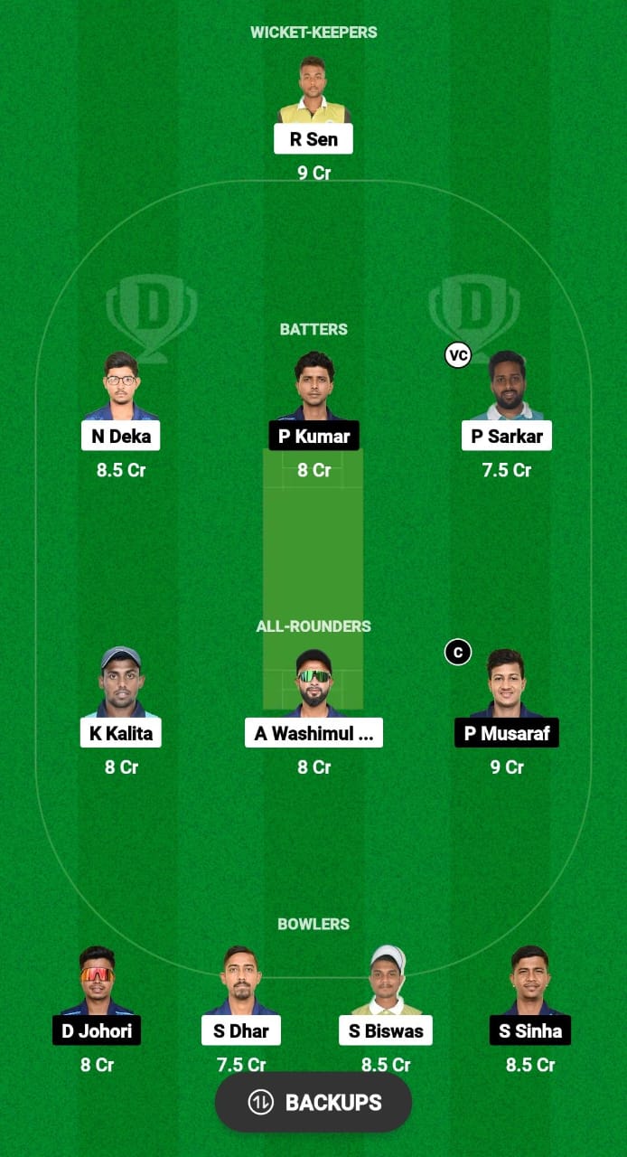 TCC vs ICL Dream11 Prediction 