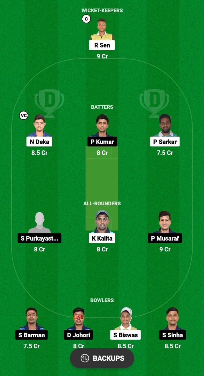 TCC vs ICL Dream11 Prediction 