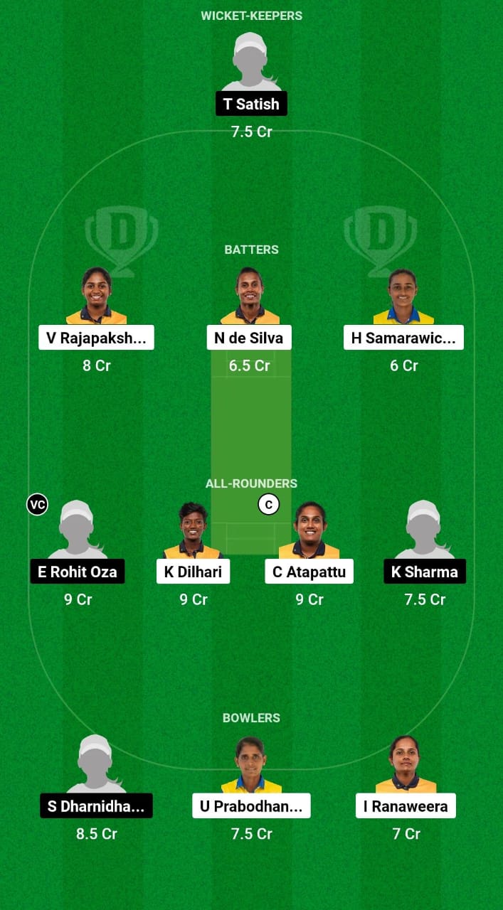 SL-W vs UAE-W Dream11 Prediction Fantasy Cricket Tips Dream11 Team ICC Women's T20 World Cup Qualifier 