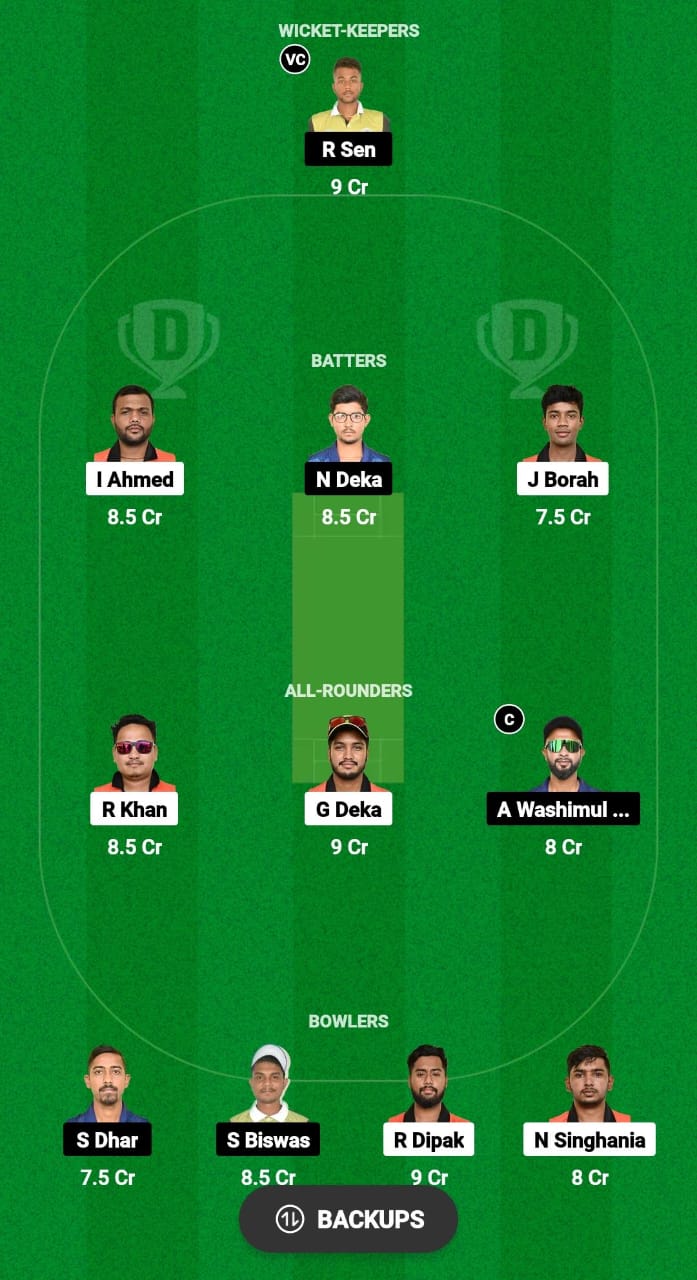 CCD vs TCC Dream11 Prediction Fantasy Cricket Tips Dream11 Team Assam T20 Premier Club Championship