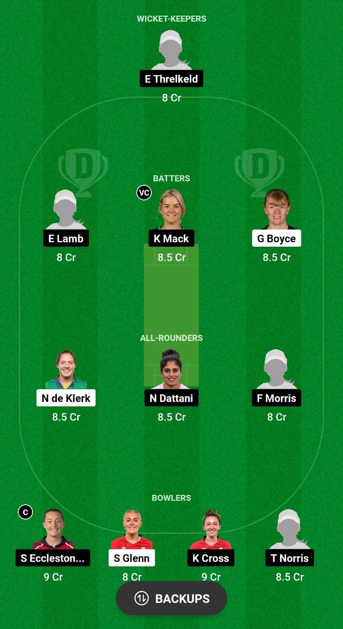 VIC vs JAB Dream11 Prediction Today Match 35 ECS T10 Italy 2024