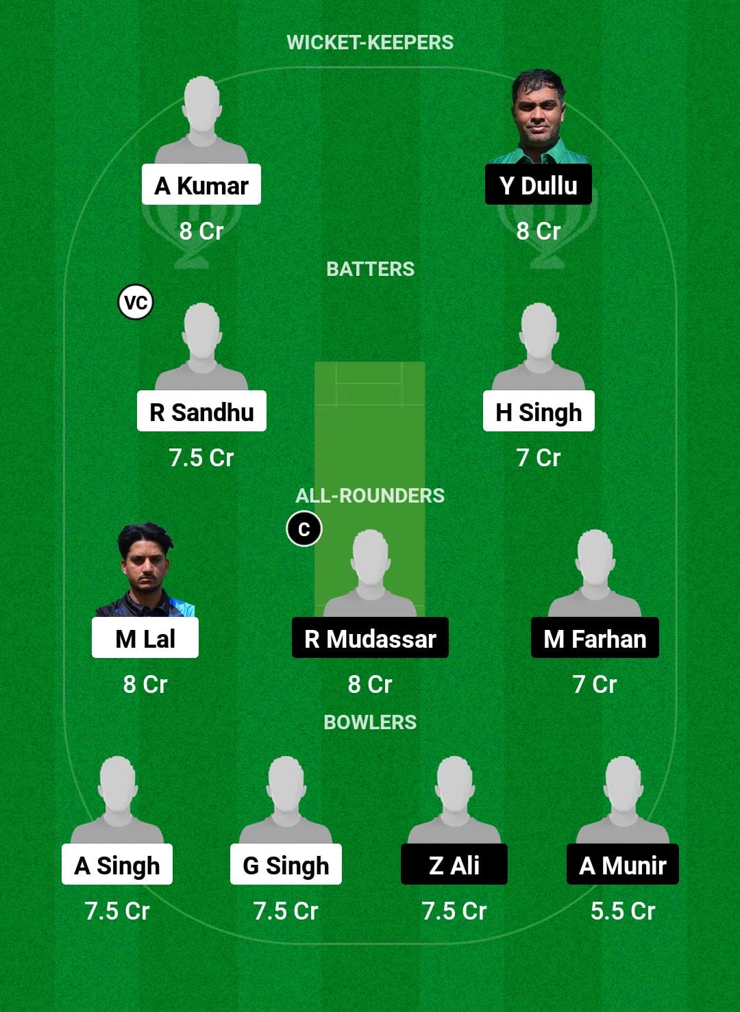 PAN vs JAB Dream11 Prediction 