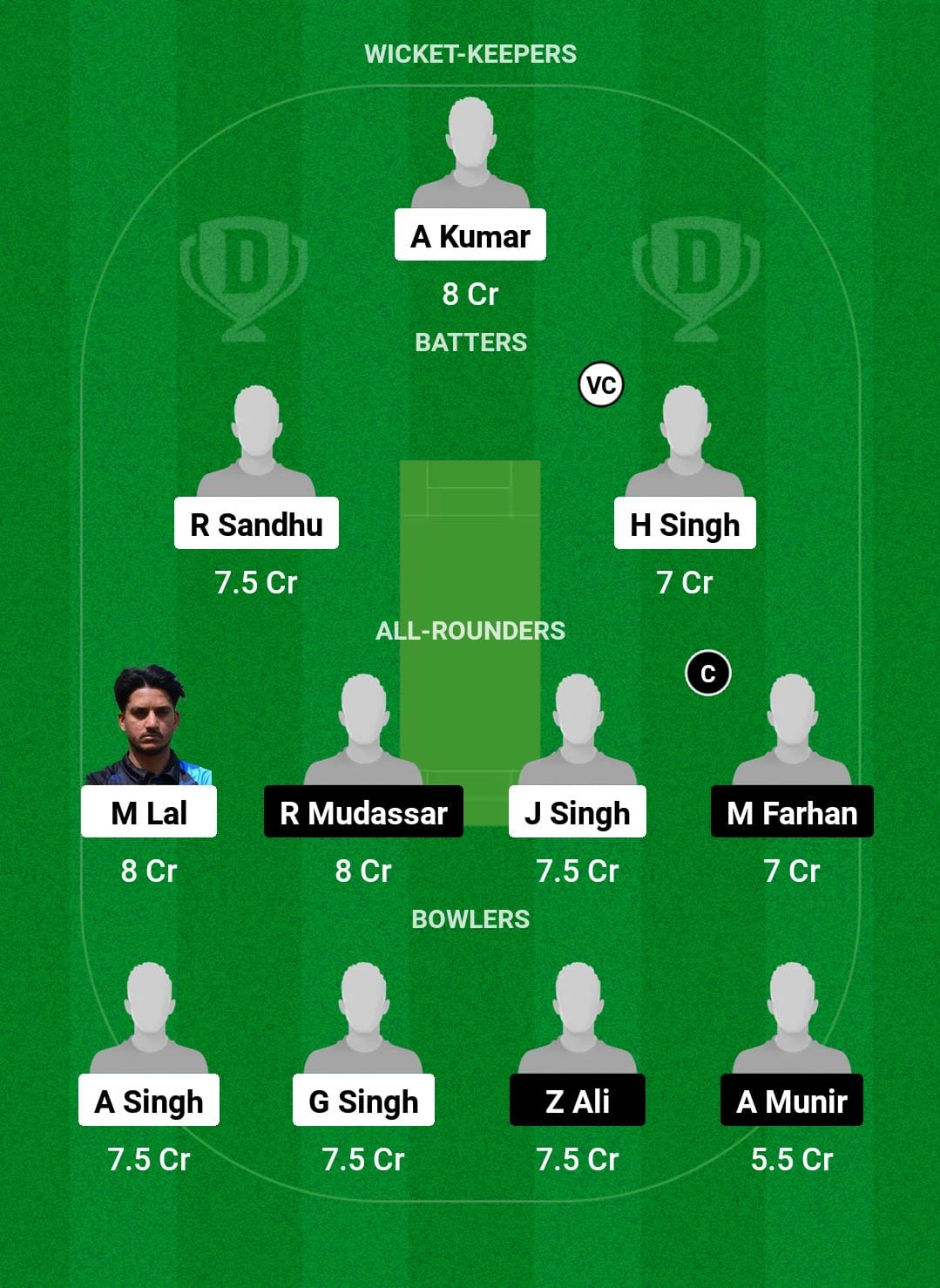 PAN vs JAB Dream11 