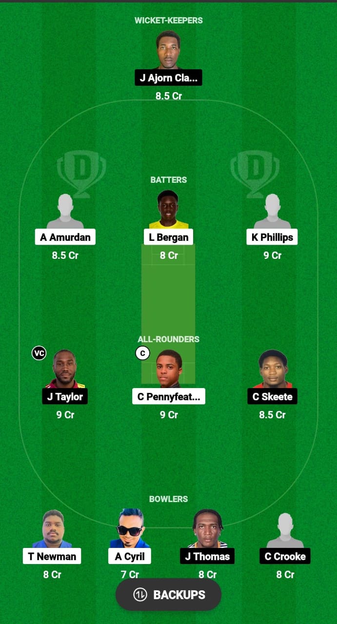 STB vs MBR Dream11 Prediction 