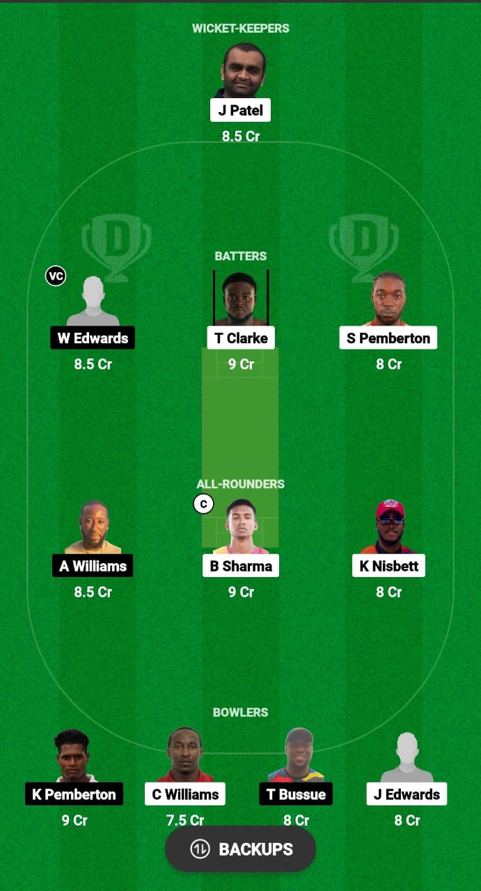 HSS vs SPS Dream11 Prediction 