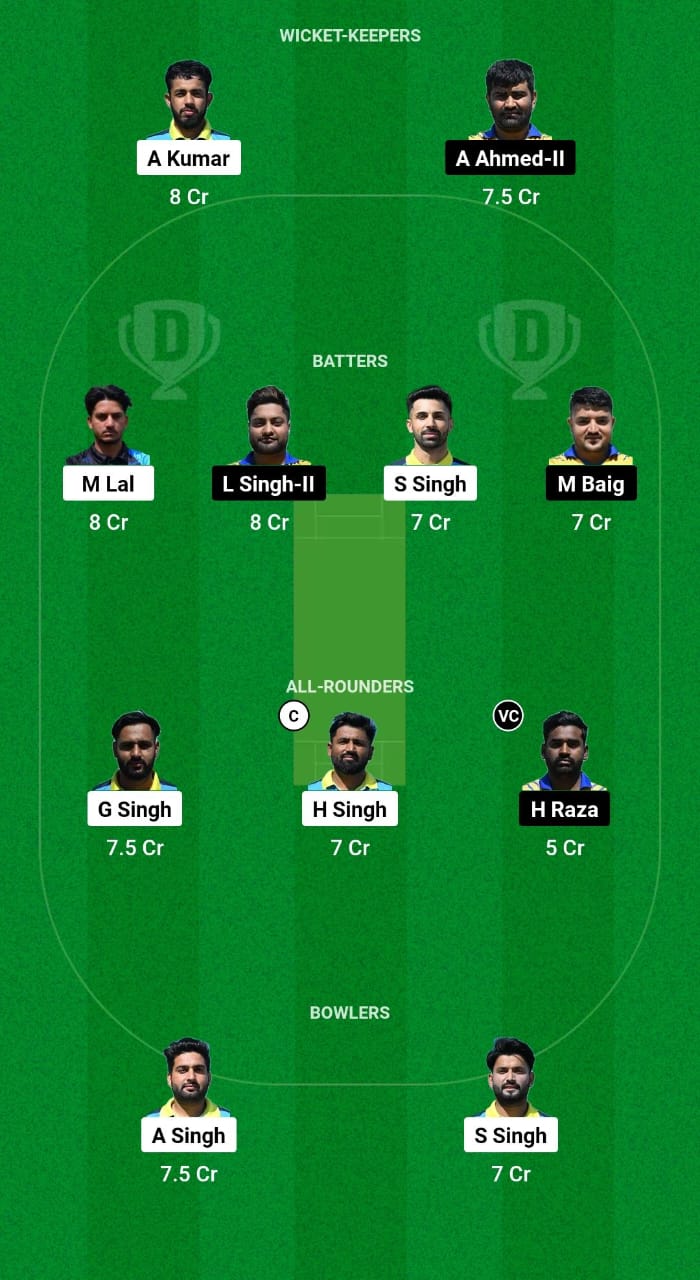 PAN vs TRA Dream11 Prediction 