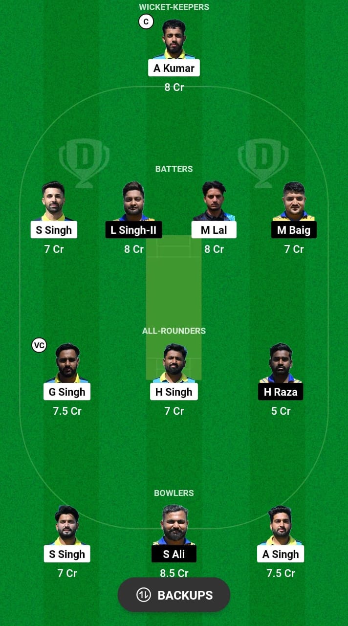 PAN vs TRA Dream11 Prediction 
