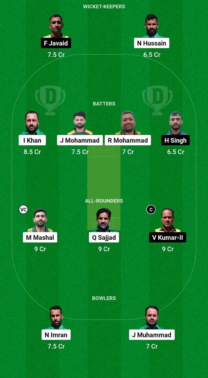 BRE vs FRI Dream11 Prediction Fantasy Cricket Tips Dream11 Team ECS T10 Italy