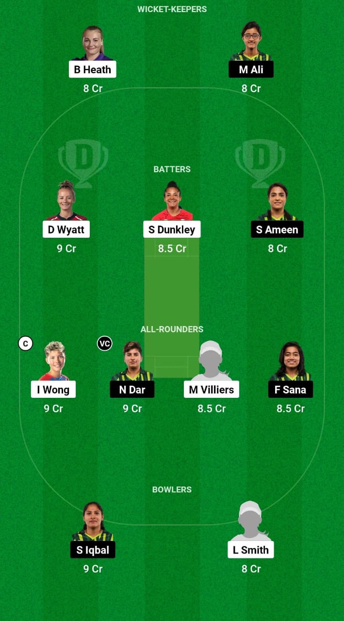 ENG WD vs PK-W Dream11 Prediction 