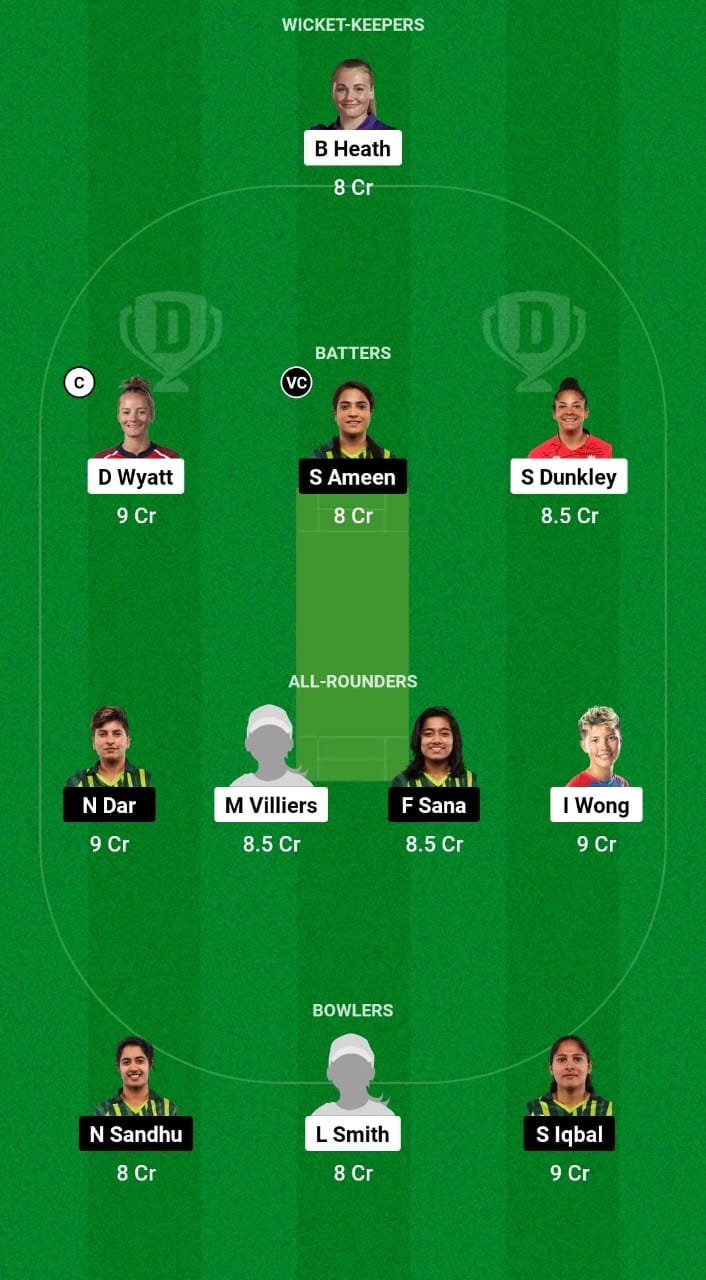 ENG WD vs PK-W Dream11 Prediction 