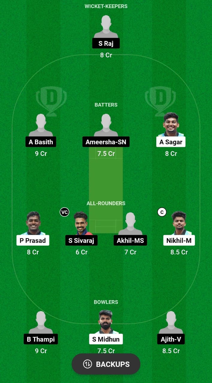 APH vs ERL Dream11 Prediction Fantasy Cricket Tips Dream11 Team Kerala T20 Trophy