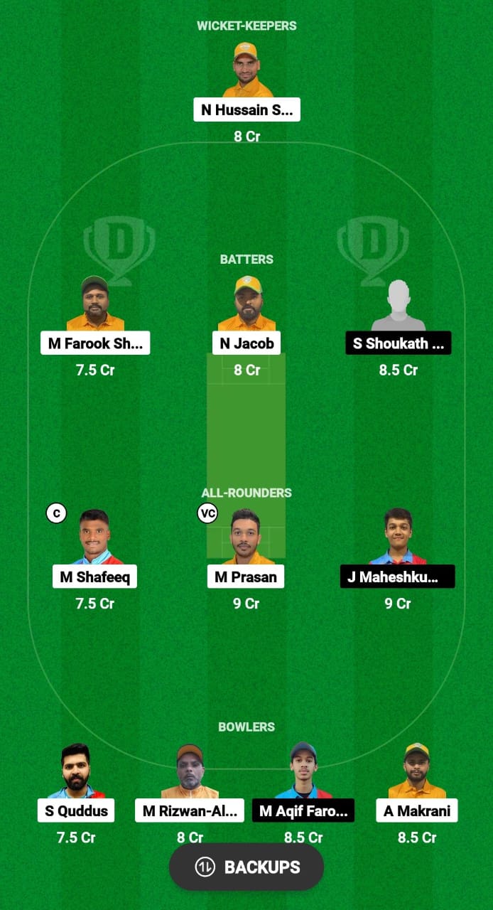 NCMI vs KUW-U19 Dream11 Prediction 