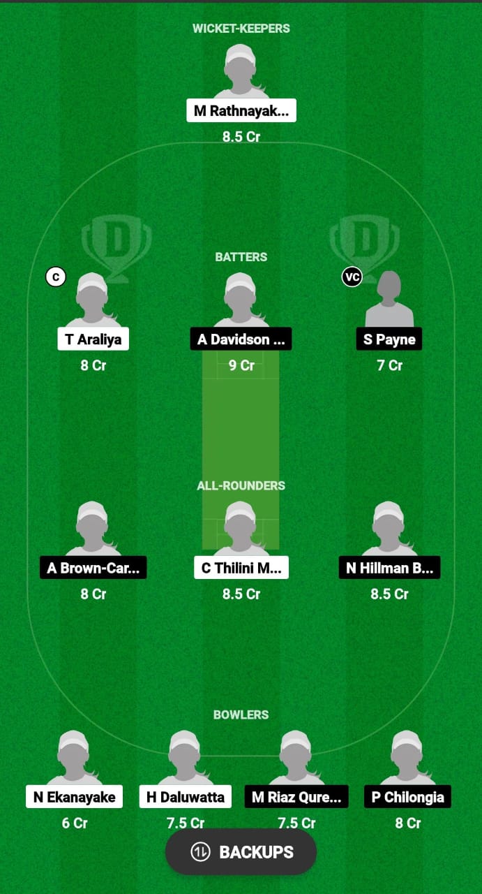 ITA-W vs ESP-W Dream11 Prediction 