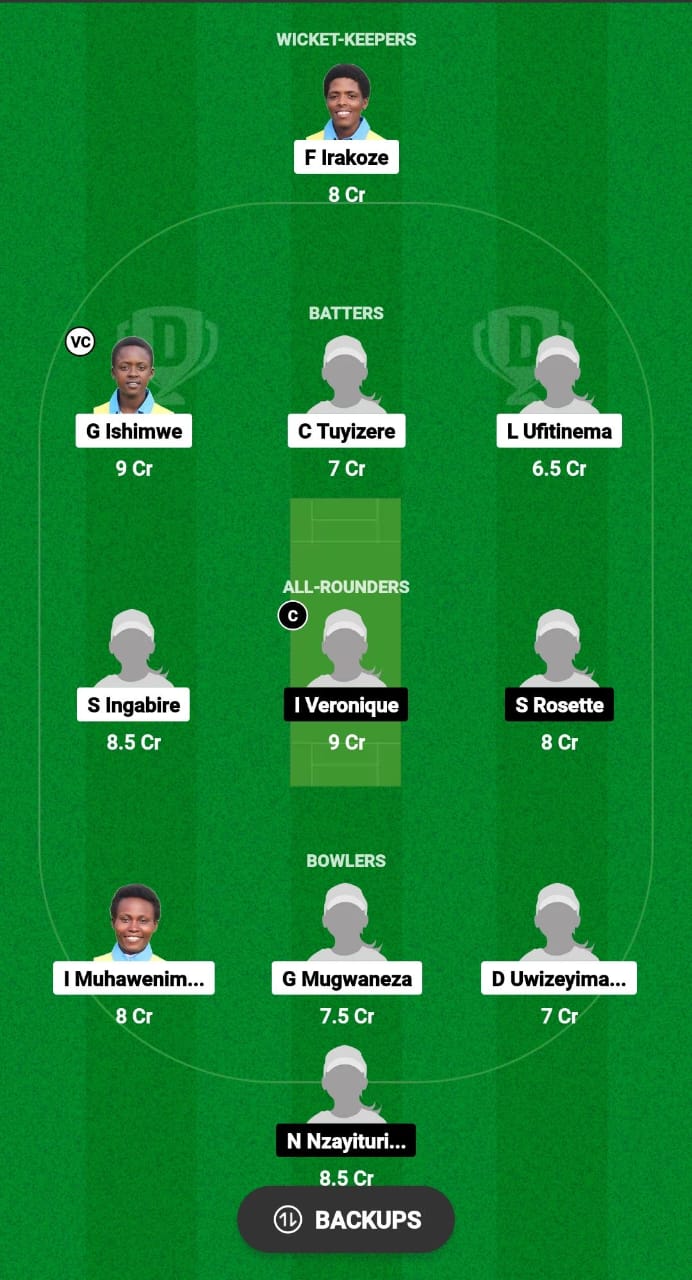 IH-W vs MUZ-W Dream11 Prediction 