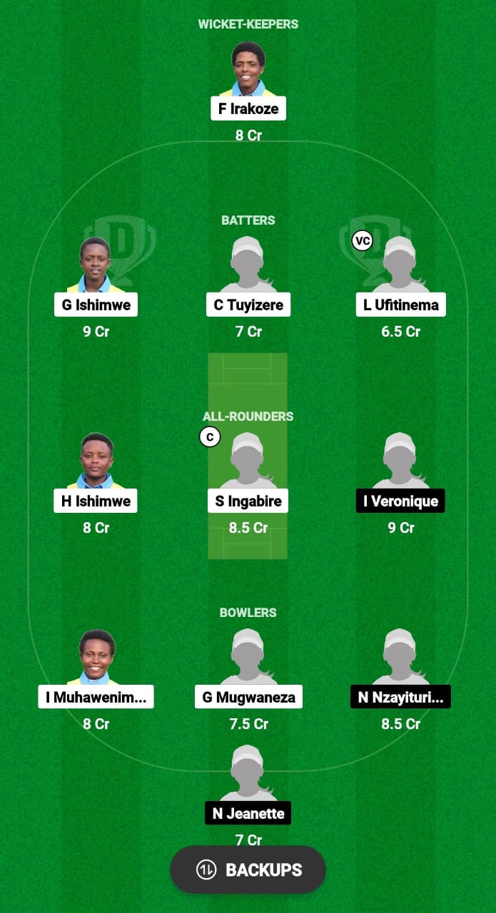 IH-W vs MUZ-W Dream11 Prediction 